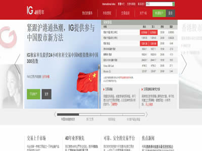 IG集团 IG集团