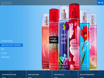 L Brands L Brands