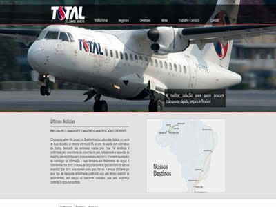 Total Linhas Aéreas Total Linhas Aéreas