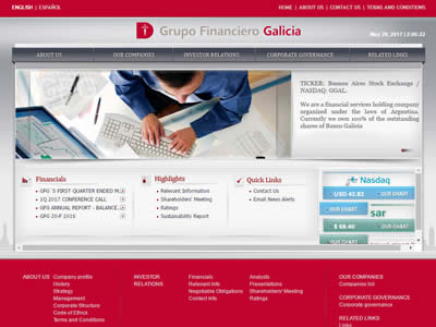 Grupo Financiero Galicia Grupo Financiero Galicia